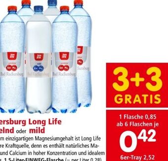 Interspar Bad radkersburg Angebot