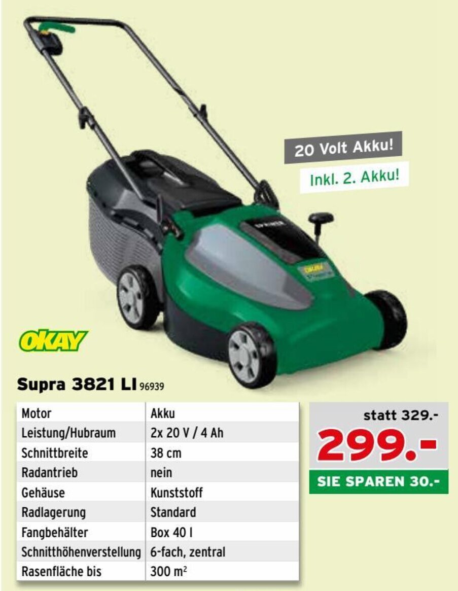 Alle Supra Angebote - Finden und entdecken Sie das günstigste Supra ...