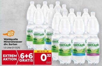 Billa Waldquelle Mineralwasser div. Sorten 1,5 Liter Angebot