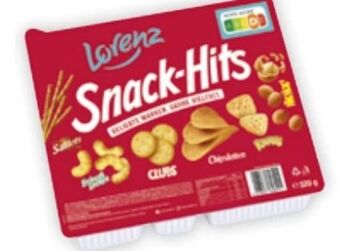 Müller Snack-hits Angebot