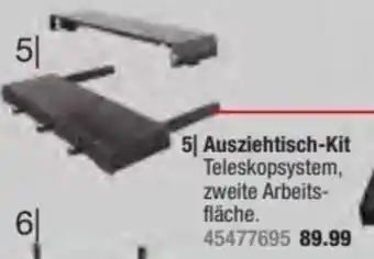 Hagebau Ausziehtisch-Kit Teleskopsystem, Angebot