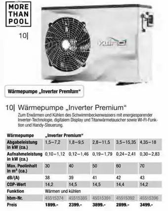 Hagebau Wärmepumpe ,,Inverter Premium" Angebot