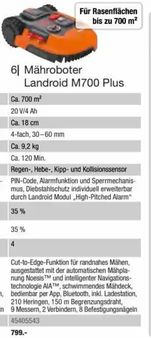 Hagebau Mähroboter Landroid M700 Plus Angebot