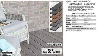 Hagebau Mr. GARDENER WPC-Terrassendiele Hohlkammer Angebot