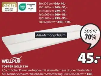 JYSK WELLPUR TOPPER GOLD T30 Angebot