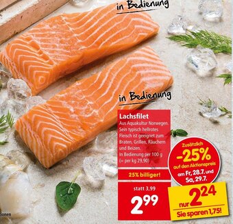 Interspar Lachsfilet per 100 g Angebot