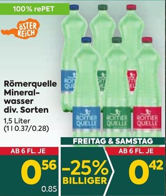 Billa Römerquelle Mineralwasser div. Sorten 1,5 Liter Angebot
