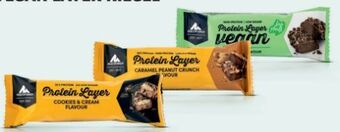 Hofer Protein riegel Angebot