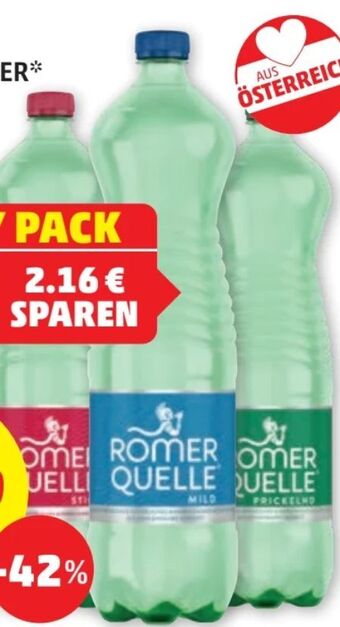 PENNY Mineralwasser Angebot