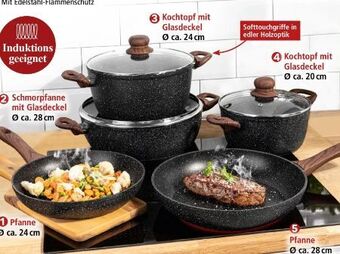 Norma Pfanne burano Angebot