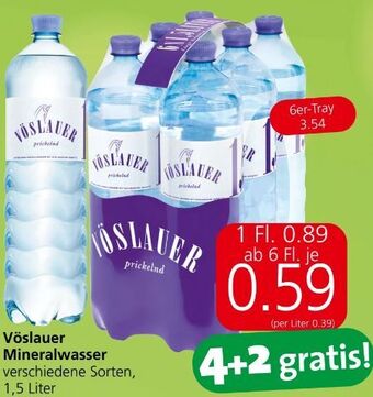 Eurospar Mineralwasser Angebot