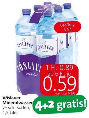 Spar Mineralwasser Angebot