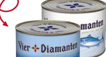Transgourmet Thunfisch Angebot