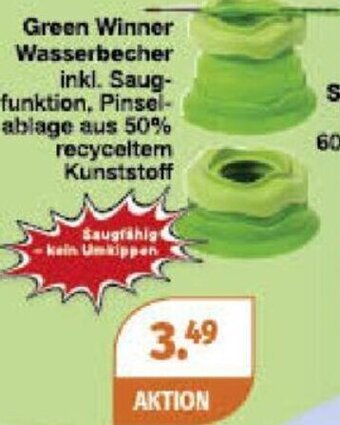 Müller Green Winner Wasserbecher Angebot