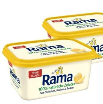 Interspar Margarine Angebot