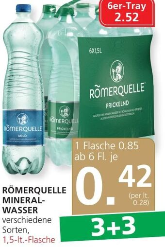 SPAR Gourmet Mineralwasser Angebot