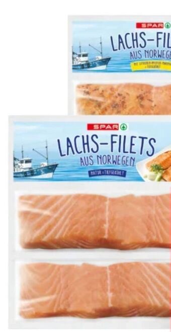 Interspar Lachsfilet Angebot