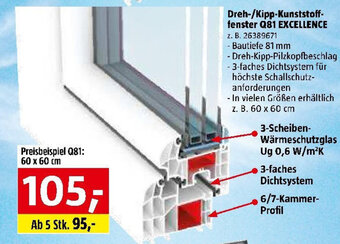 Bauhaus Dreh-/Kipp-Kunststoff-fenster Q81 EXCELLENCE Angebot