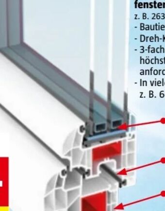 Bauhaus Kunststofffenster q81 excellence Angebot