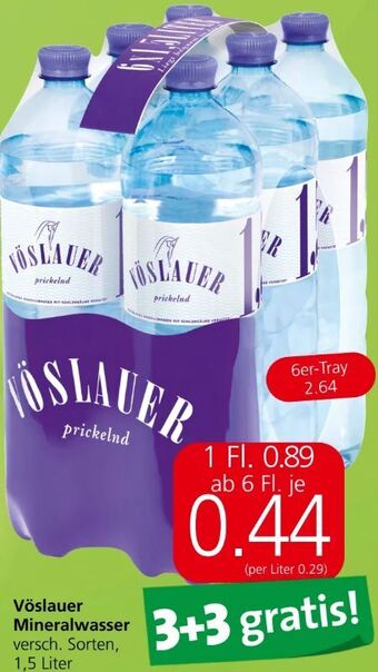 Spar Mineralwasser Angebot