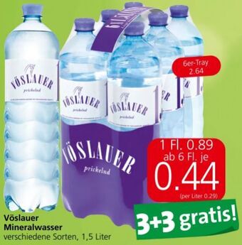 Eurospar Mineralwasser Angebot