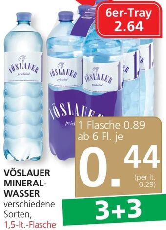 SPAR Gourmet Mineralwasser Angebot