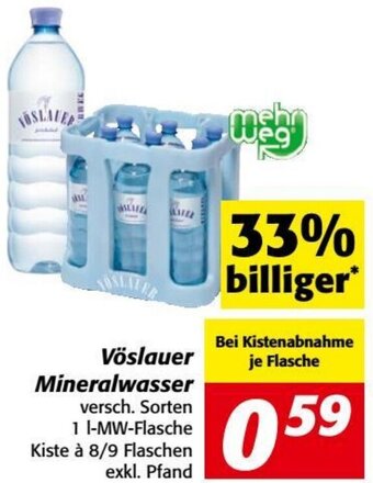 Nah&Frisch Vöslauer Mineralwasser Angebot