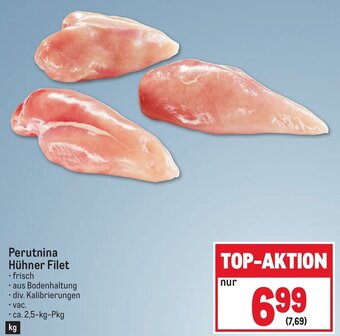 Metro Perutnina Hühner Filet Angebot