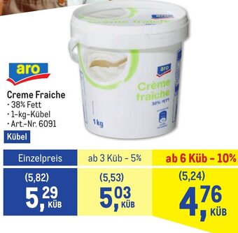 Metro Creme Fraiche Angebot