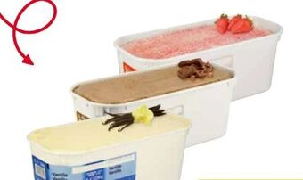 Transgourmet Eis Angebot