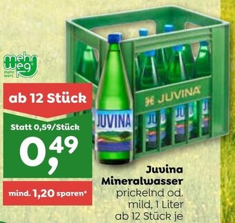 ADEG Juvina Mineralwasser Angebot