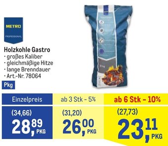 Metro Holzkohle Gastro Angebot