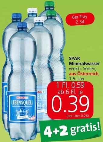 Spar SPAR Mineralwasser versch. Sorten, aus Österreich, 1,5 Liter Angebot