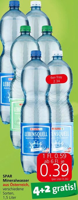 Eurospar Spar Mineralwasser aus Österreich, verschiedene Sorten, 1,5 Liter Angebot