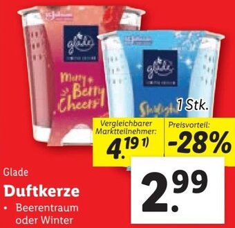 Lidl Glade Duftkerze Angebot