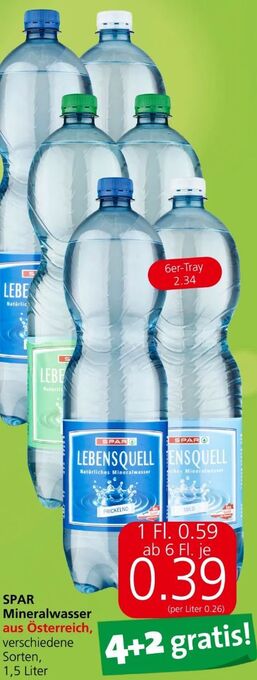 Eurospar Lebensquell mineralwasser Angebot