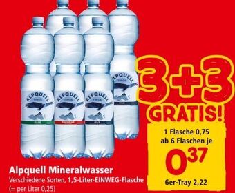 Interspar Mineralwasser Angebot