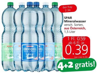 Spar SPAR Mineralwasser versch. Sorten, aus Österreich, 1,5 Liter Angebot