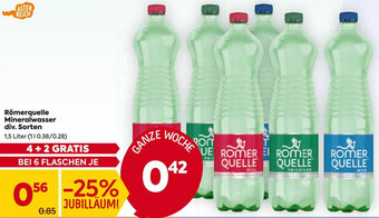 Billa Römerquelle Mineralwasser div. Sorten 1,5 Liter Angebot