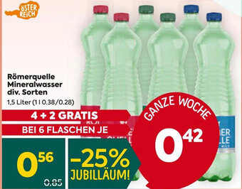 Billa Römerquelle Mineralwasser div. Sorten 1,5 Liter Angebot