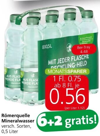 Spar Mineralwasser Angebot