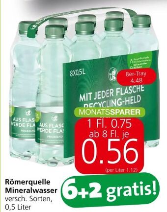 Spar Mineralwasser Angebot