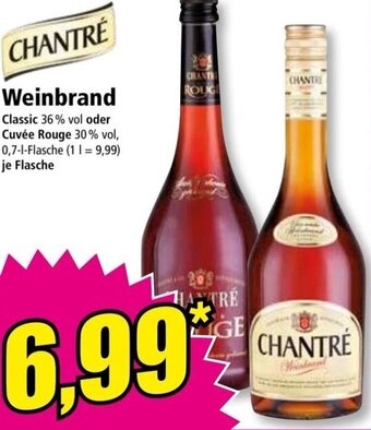 Norma Weinbrand Angebot