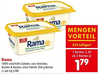 Interspar Rama Angebot