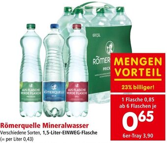 Interspar Römerquelle Mineralwasser 1,5 Liter Angebot