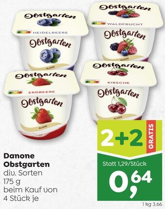 ADEG Danone Obstgarten div. Sorten 175 g Angebot