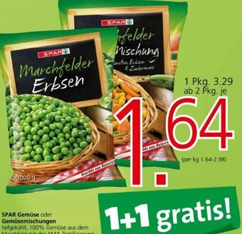 Spar Gemüse Angebot