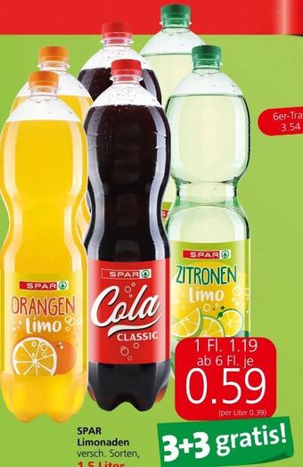 Spar Limonade Angebot