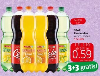 Spar Limonade Angebot