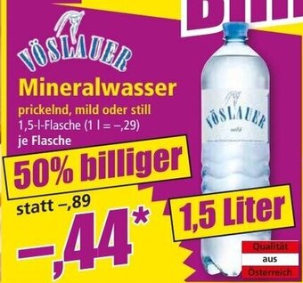 Norma Mineralwasser Angebot